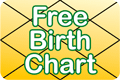 Free Birth Chart, Free Horoscopes